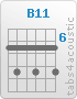 Chord B11 (7,9,7,9,7,9)